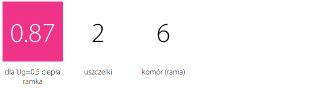 Screenshot Ideal NEW