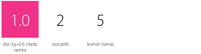 Screenshot Monoblock